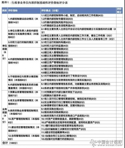 借鉴海关稽查看税务稽查-3.jpg