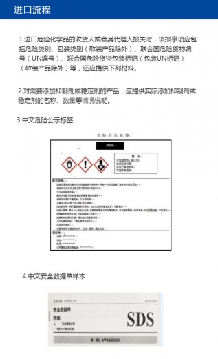 进口危险品报关 危险品清关流程及注意问题-4.jpg