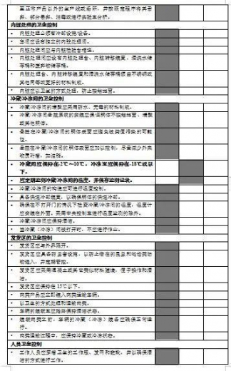 【企业管理】服务指南｜蛋加工品及乳制品企业对韩国卫生注册指南-22.jpg
