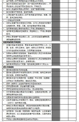 【企业管理】服务指南｜蛋加工品及乳制品企业对韩国卫生注册指南-23.jpg