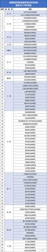 重要！海关综合保税区管理办法（征求意见稿）发布-2.jpg