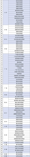 重要！海关综合保税区管理办法（征求意见稿）发布-3.jpg