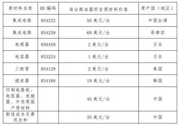【关税征管】R.sir科普的RCEP（第二期）-6.jpg