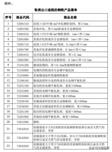 两部门：8月1日起取消部分钢铁产品出口退税-1.jpg