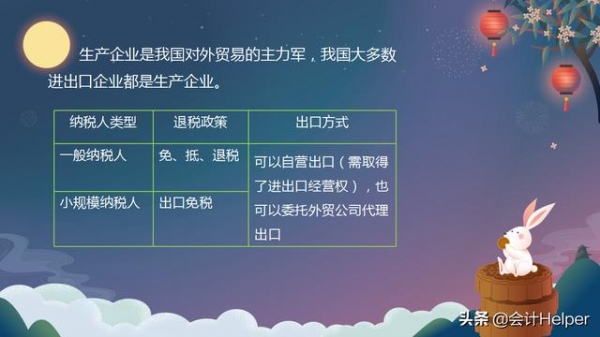 最新生产企业出口退税全部流程，附出口退税管理系统申报教程-3.jpg