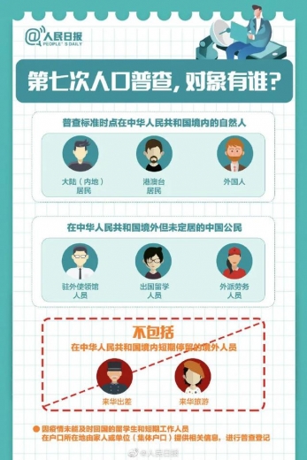 PR华人自曝，出境时护照被海关盖章注销，下次回国必须取消户籍-12.jpg