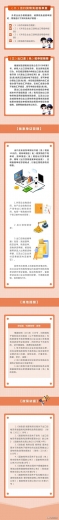 跨境电商出口可以退税吗？一图带你了解-2.jpg