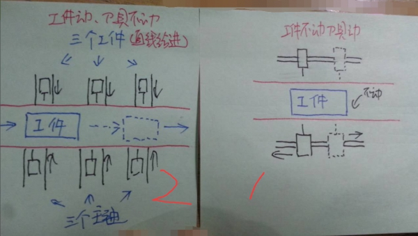 多工位机床.jpg
