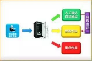 2018年江苏加工贸易企业新福利！速来了解-4.jpg