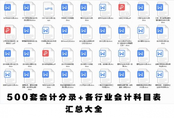 出口退税不会操作，不用担心，流程图和分录已经准备好了-5.jpg