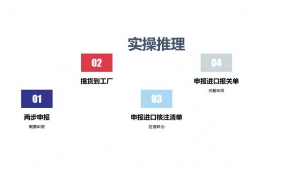 两步申报丨彻底搞通海关“两步申报”流程-26.jpg