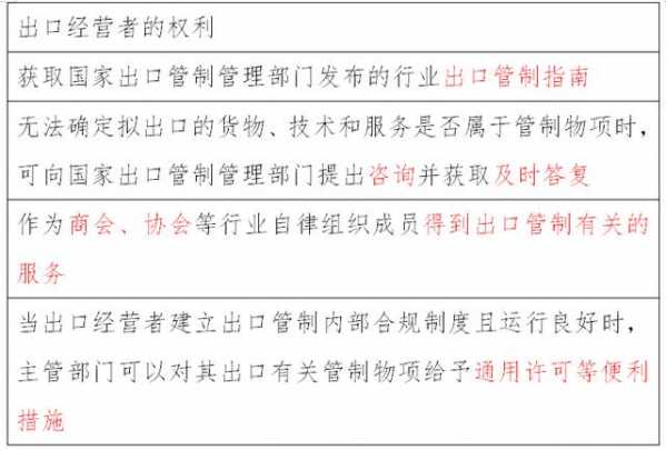 全覆盖、强监管：《出口管制法》要点速览-8.jpg