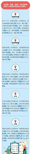 海关总署：前10个月我国进出口增长1.1%-8.jpg