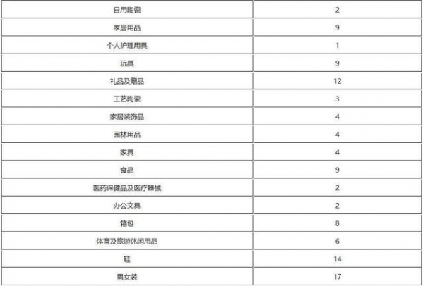 内蒙古自治区商务厅关于申请进出口商品交易会展位通知-11.jpg