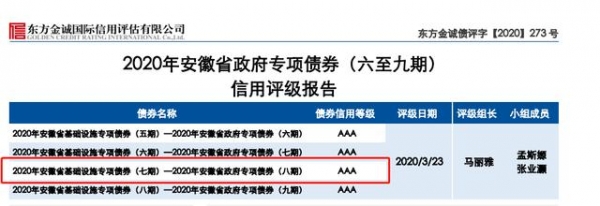 安庆综合保税区建设项目-6.jpg