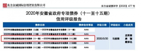 安庆综合保税区建设项目-7.jpg
