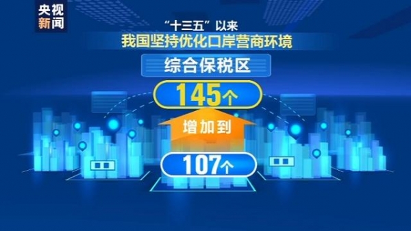 每秒150吨货物进出境！我国外贸进出口连续5个月正增长-7.jpg