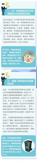 关税聚焦｜12月起《进出口税则商品及品目注释》有新调整-3.jpg