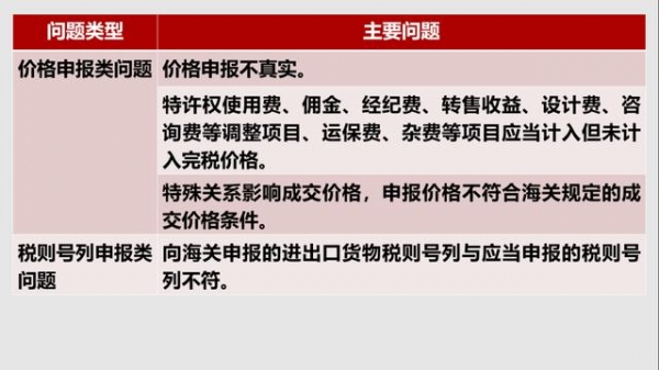 海关小知识 | 主动披露以及政策红利（第一期）-6.jpg
