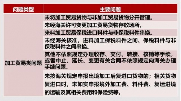 海关小知识 | 主动披露以及政策红利（第一期）-8.jpg