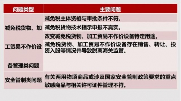 海关小知识 | 主动披露以及政策红利（第一期）-9.jpg