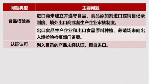 海关小知识 | 主动披露以及政策红利（第一期）-11.jpg
