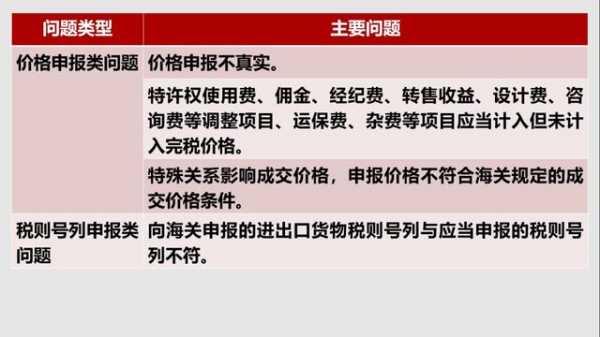 海关小知识-4.jpg