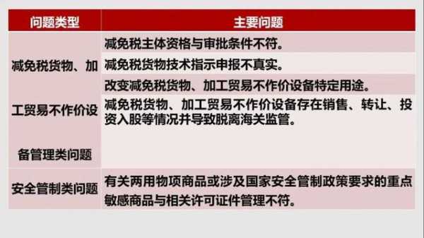 海关小知识-7.jpg