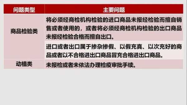 海关小知识-8.jpg