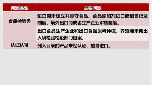 海关小知识-9.jpg