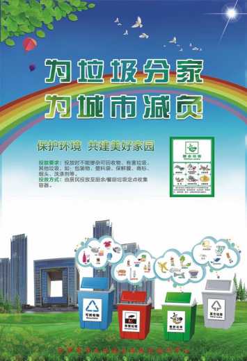 垃圾分分类 资源不浪费-7.jpg
