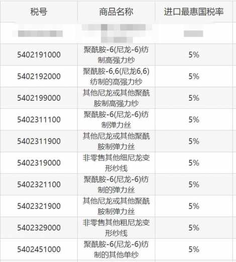 吴国雄律师：包税低报价格走私尼龙案 真实成交价格及主从犯等-2.jpg