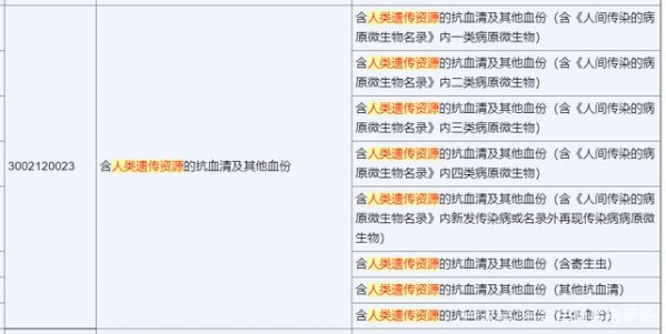 吴国雄：中国人类遗传资源出境海关管理制度及违法行为之法律责任-2.jpg