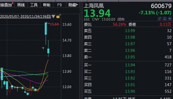 外贸出口频现爆单，利润却可能被人民币大幅升值吞掉-1.jpg