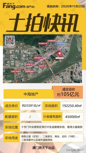 总价66.6亿起！珠海12月土拍大潮杀到！保税最贵！斗门最多-1.jpg