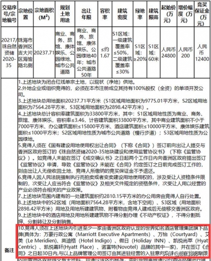总价66.6亿起！珠海12月土拍大潮杀到！保税最贵！斗门最多-10.jpg