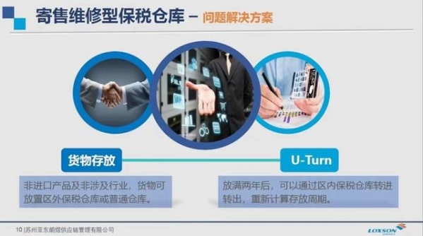 亚东朗升寄售维修型保税仓库资质获批-6.jpg