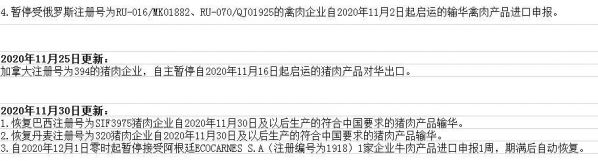 海关恢复丹麦、巴西各一家猪肉企业对华出口，对猪价影响如何？-3.jpg