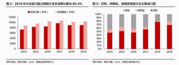 从2020年中国出口顺差和逆差来源看中国制造全球地位-3.jpg