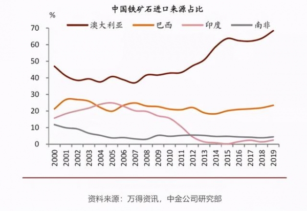 从2020年中国出口顺差和逆差来源看中国制造全球地位-4.jpg