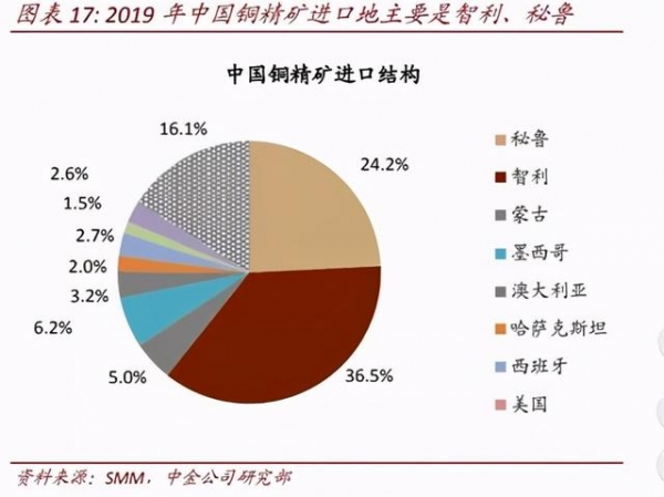 从2020年中国出口顺差和逆差来源看中国制造全球地位-6.jpg
