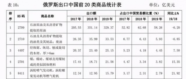 从2020年中国出口顺差和逆差来源看中国制造全球地位-8.jpg