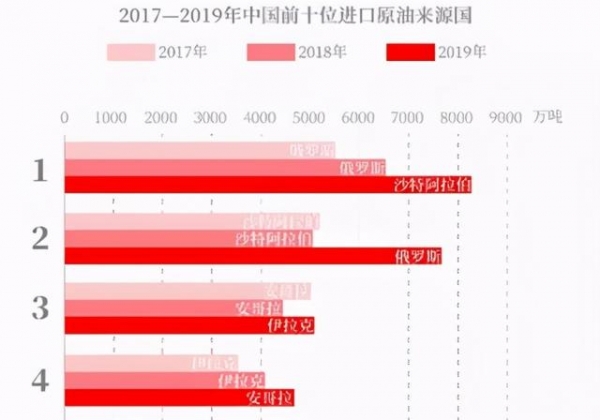 从2020年中国出口顺差和逆差来源看中国制造全球地位-9.jpg