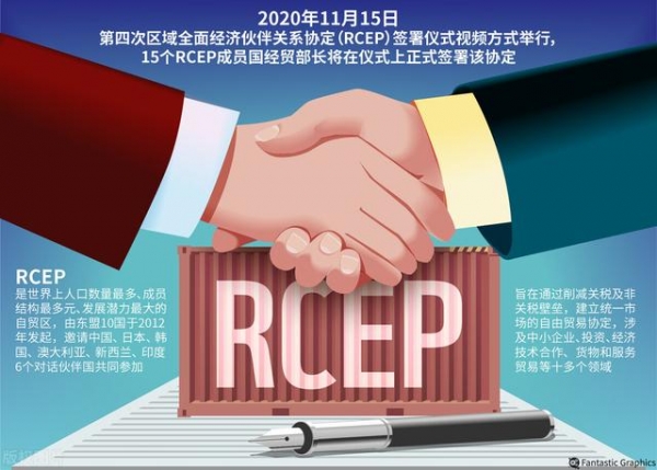 前11个月中国进出口规模创历史同期新高，三大看点值得期待-1.jpg
