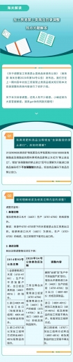 加贸禁止类丨目录调整热点问题解答-2.jpg