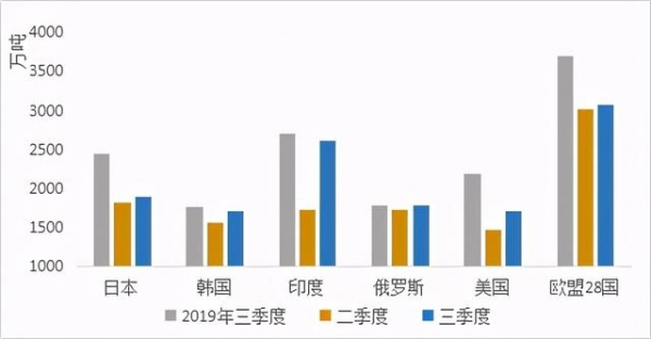 Mysteel：中国钢材进出口2020年回顾及2021年展望-5.jpg