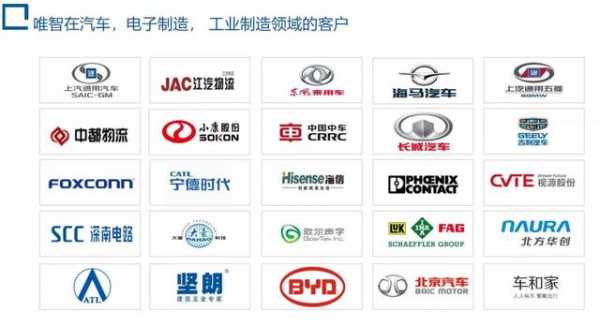 一汽集团进出口公司携手唯智共建整车进口数字化物流管理体系-5.jpg