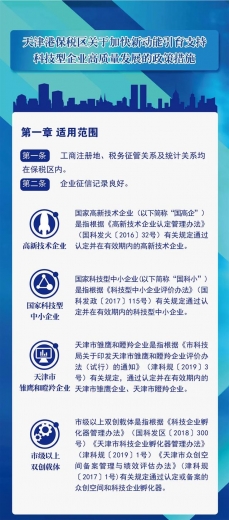 保税区关于加快新动能引育支持科技型企业高质量发展的政策措施-1.jpg