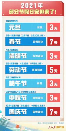 2021年假期已到账，速来围观税收征管规定与法定节假日的亲密接触-3.jpg