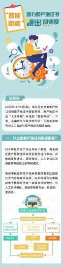 用时仅3分钟！南平海关启动原产地证书“智能审核”-2.jpg